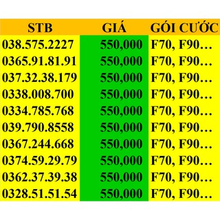Sim Số Đẹp 4G Viettel miễn phí nội mạng - giá rẻ -thần tài - lộc phát.