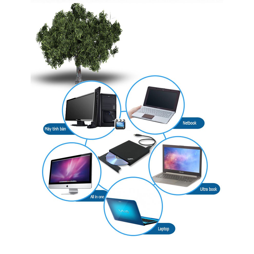 Ổ ghi đĩa DVD RW Cổng USB cắm ngoài cho Laptop | BigBuy360 - bigbuy360.vn