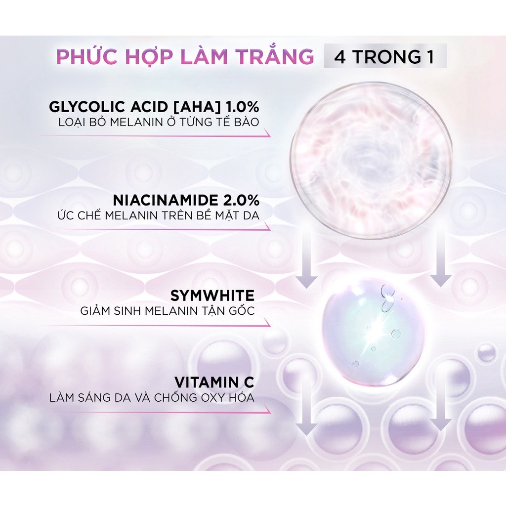 L'oreal Tinh Chất Dưỡng Sáng Và Mờ Thâm Nám L'oreal Glycolic-Bright Instant Glowing Serum 30ml