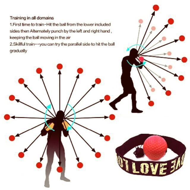 Bóng 🌸FREESHIP🌸 BóngTập Phản Xạ KN01