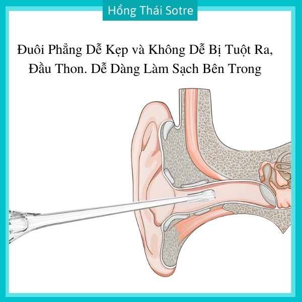 Dụng Cụ Lấy Ráy Tai Có Đèn LED Tiện Lợi An Toàn Cho Bé