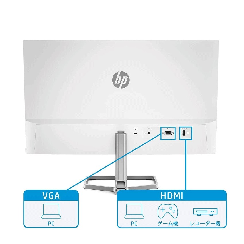 Màn hình LCD HP M24FW 23.8&quot; FHD _2E2Y5AA - Hàng Chính Hãng