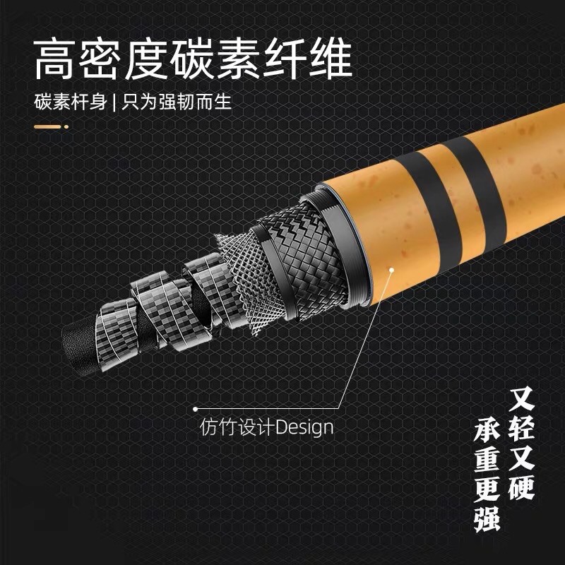 Gác cần cacbon chuixian 2m1
