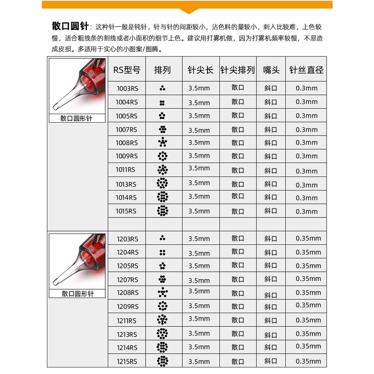 Kim Xăm Một Lần Kiểu Mới
