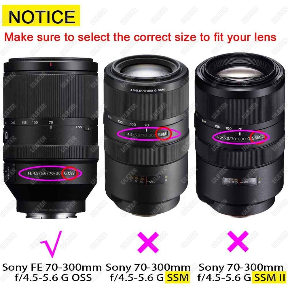 Nắp Đậy Ống Kính Ulbter 72mm Cho Sony E-mount Fe 70-200mm F4,16-35mm F4,24-240mm F3.5-6.370-300mm F4.5-5 I A7 Ii / A7 Ii