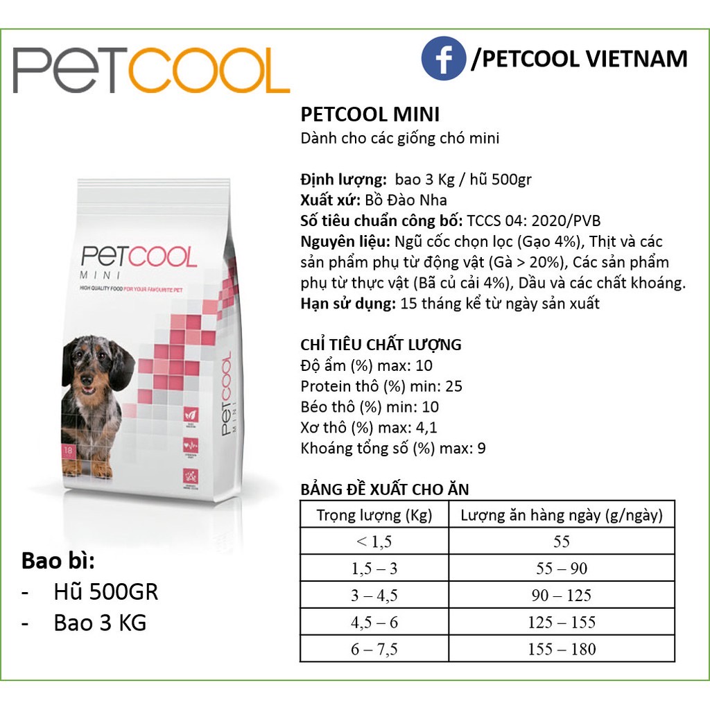 Thức ăn hạt nhập khẩu PETCOOL cho chó size to, trung, mini (3KG)