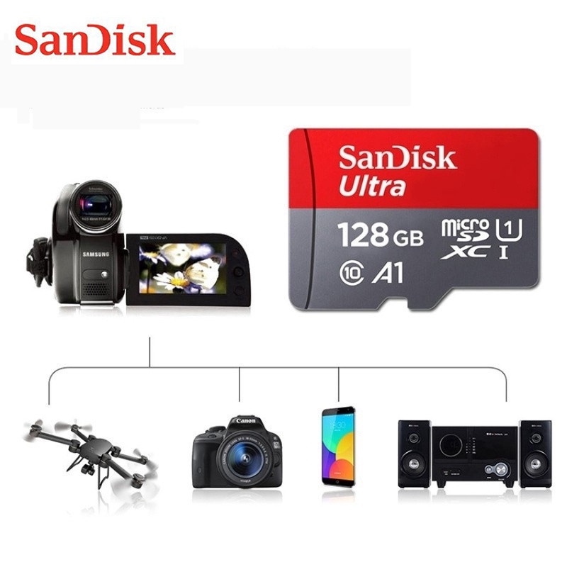 Thẻ Nhớ Sandisk Ultra Micro SD 512GB Tốc Độ Cao