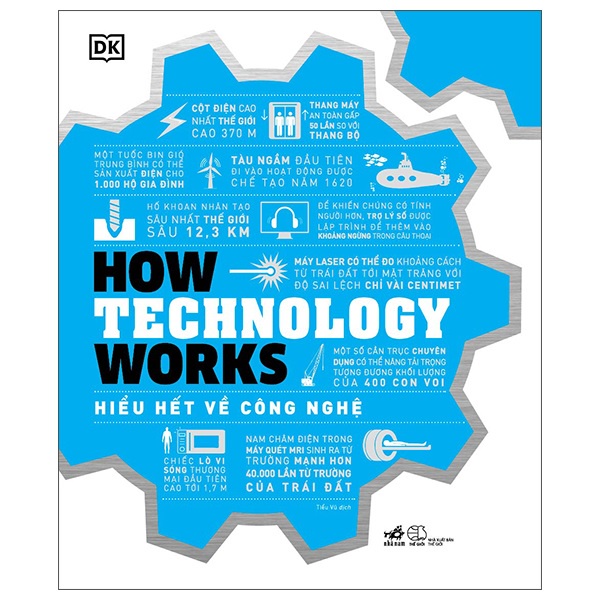 Sách - How Technology Works - Hiểu Hết Về Công Nghệ