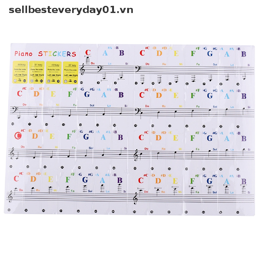 Set 88 / 61 / 54 / 49 / 37 Miếng Dán Đàn piano Trong Suốt