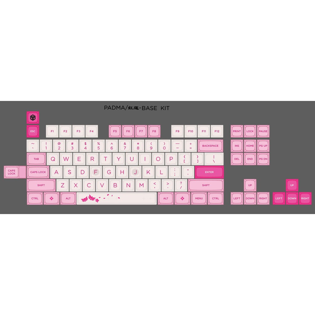 Set Keycap XDA Lotus-Base Kit