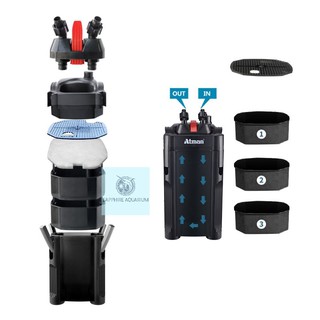 Máy lọc thùng bể cá Atman RF-1001