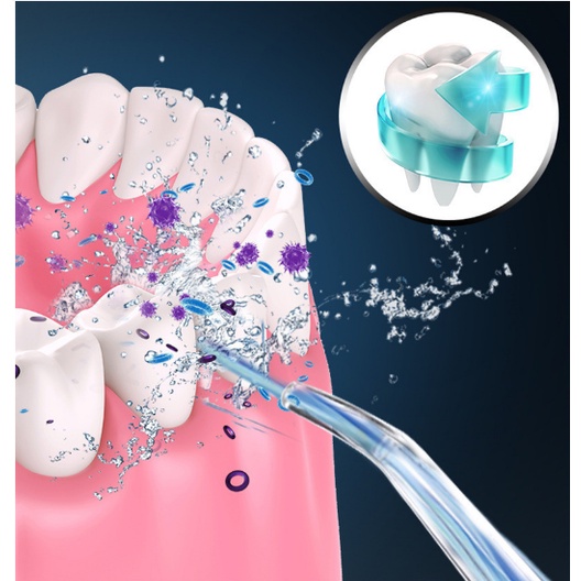 Máy tăm nước cầm tay Bản Quốc Tế, tăm nước vệ sinh răng miệng siêu sạch chính hãng theo công nghệ Châu Âu Oral Irrigator