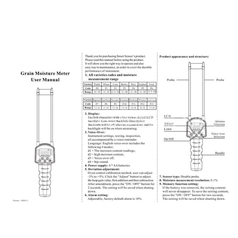 Thiết Bị Đo Độ Ẩm Kỹ Thuật Số AR991 Màn Hình LCD