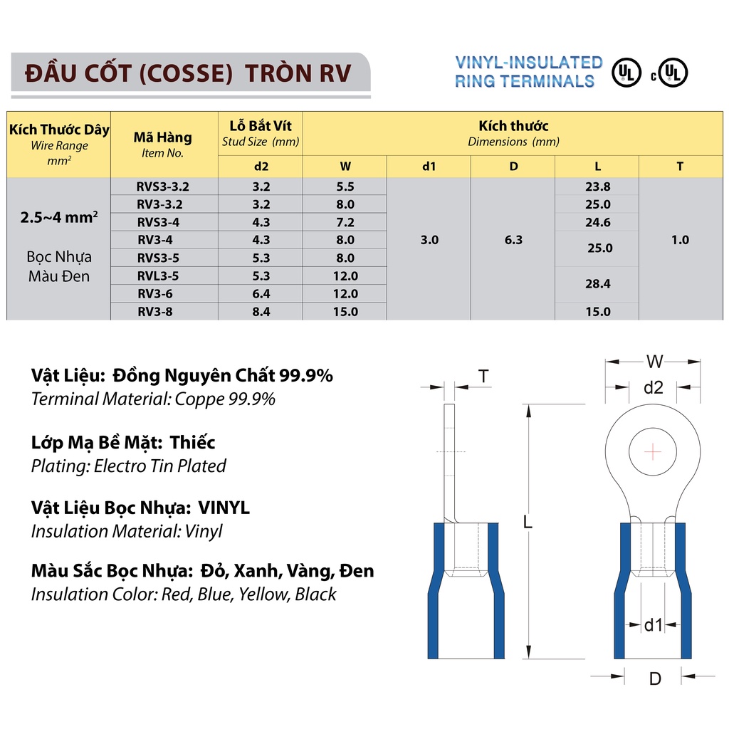 Domino khối 30A Hivero Hàn Quốc - Cầu đấu dây điện 30A dạng khối, HFTB-303 , HFTB-304  và đầu cos