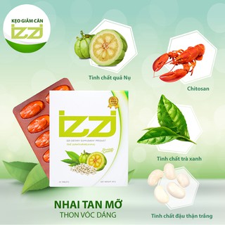 Giảm cân IZZI thái lan