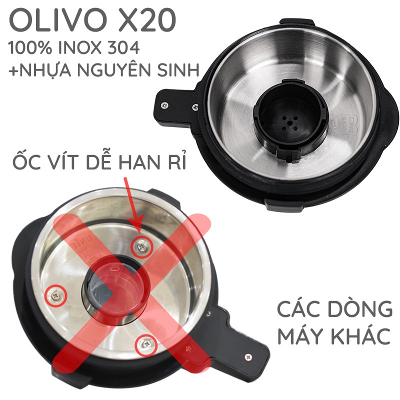 Máy Làm Sữa Hạt OLIVO X20 - Thương Hiệu Mỹ - Chống Tràn - Xay Cực Mịn - Chạy Cực Êm