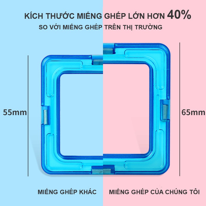 Bộ Đồ Chơi Xếp Hình Miếng Ghép Nam Châm Thông Minh Nhiều Màu Sắc