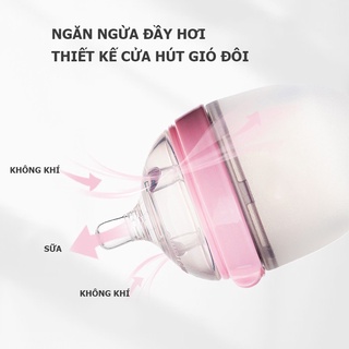 Núm ti bình sữa Silicone