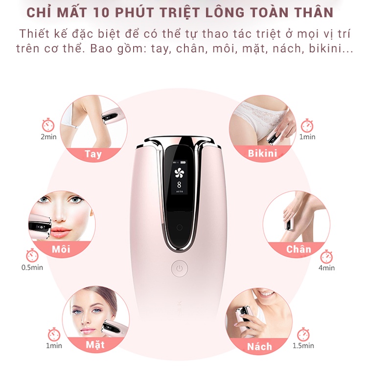 Máy Triệt Lông Vĩnh Viễn Mini 8 Cấp Độ Vô Hạn Xung PRIMIUM-Có Trẻ Hóa Da, Tặng Kính+300g Gel+Dạo Cạo