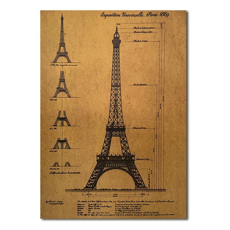 Poster Hình Tháp Eiffel Phong Cách Retro
