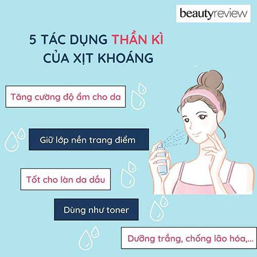 Xịt dưỡng ẩm Eucerin cho da nhạy cảm Hyaluron Mist Spray 50ml - 150ml | BigBuy360 - bigbuy360.vn