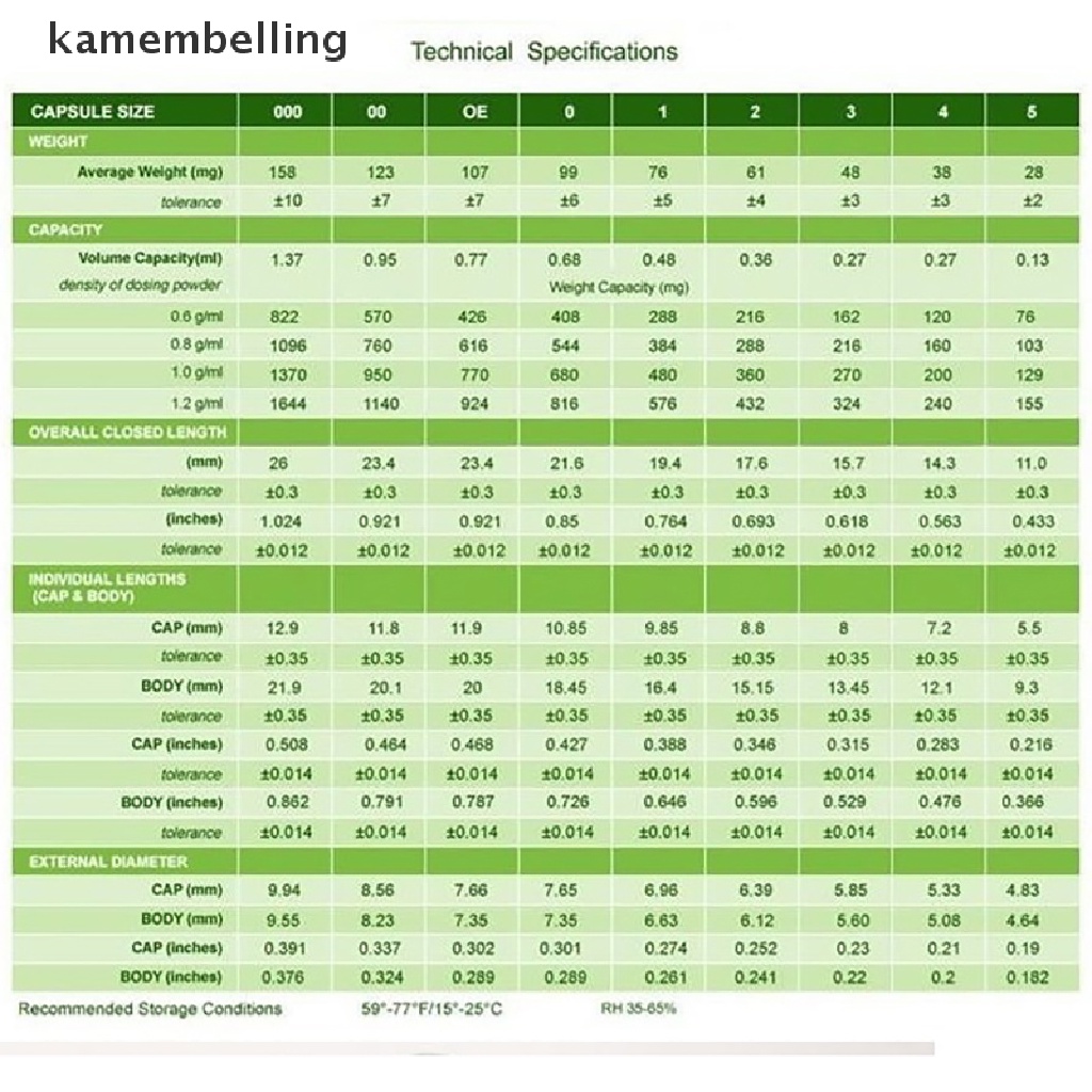 [Hàng mới về] Set 1000 viên nang geratin rỗng cứng kích thước 1 dành cho đựng vitamin gel chăm sóc da mặt