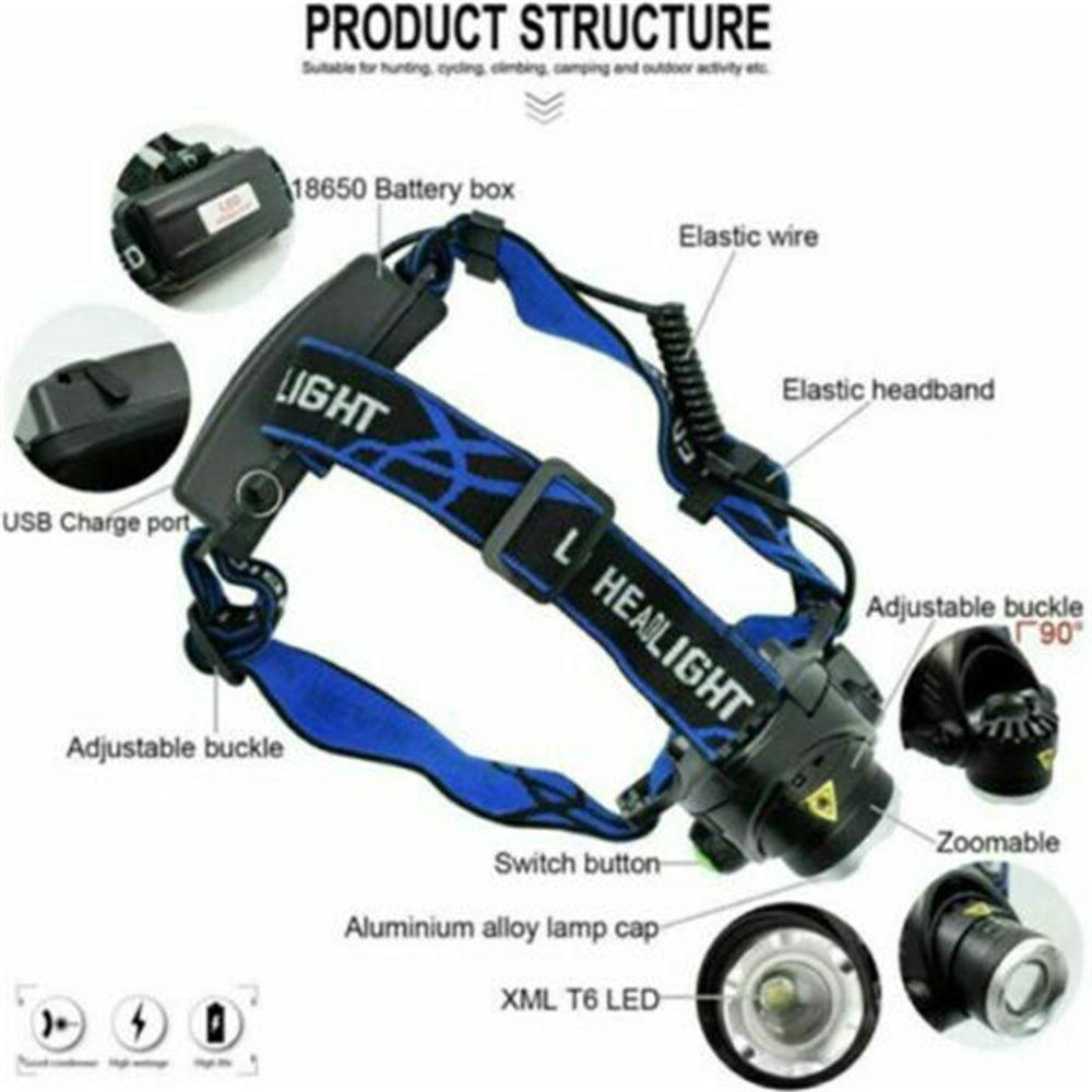 MUVAKO Đèn LED Đội Đầu Sạc USB Dùng Câu Cá / Cắm Trại Ngoài Trời