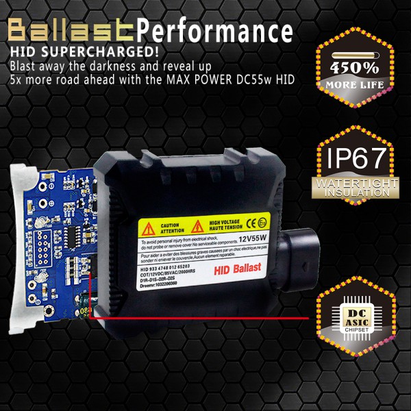 Set 2 bóng đèn pha xenon 55W H4 HID kèm bộ chấn lưu và phụ kiện lắp đặt dành cho ô tô