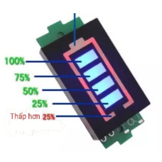 Mạch báo pin đa năng 1S~8S