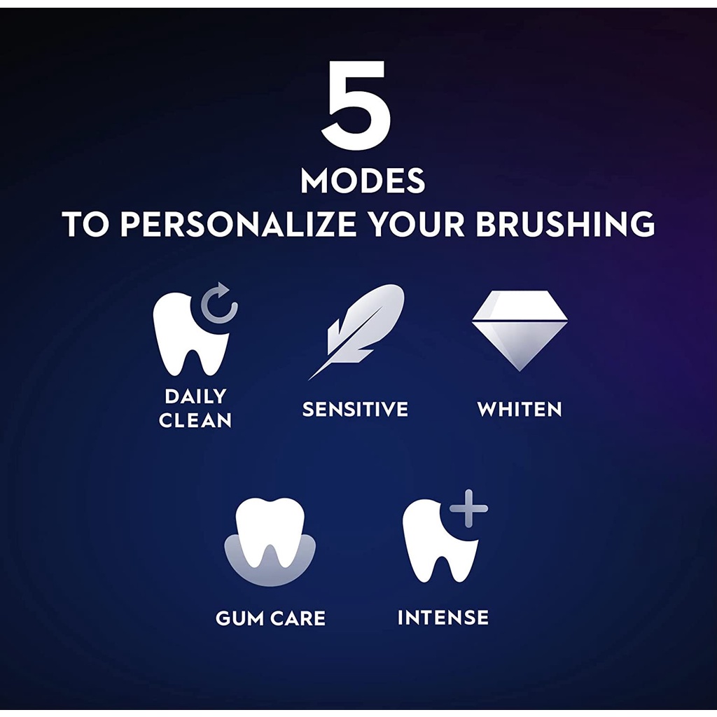 Bàn chải điện Oral-B iO Series 6 Rechargeable Toothbrush