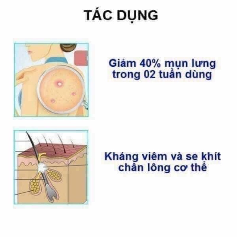 sữa tắm than tre tri mụn lưng thái lan