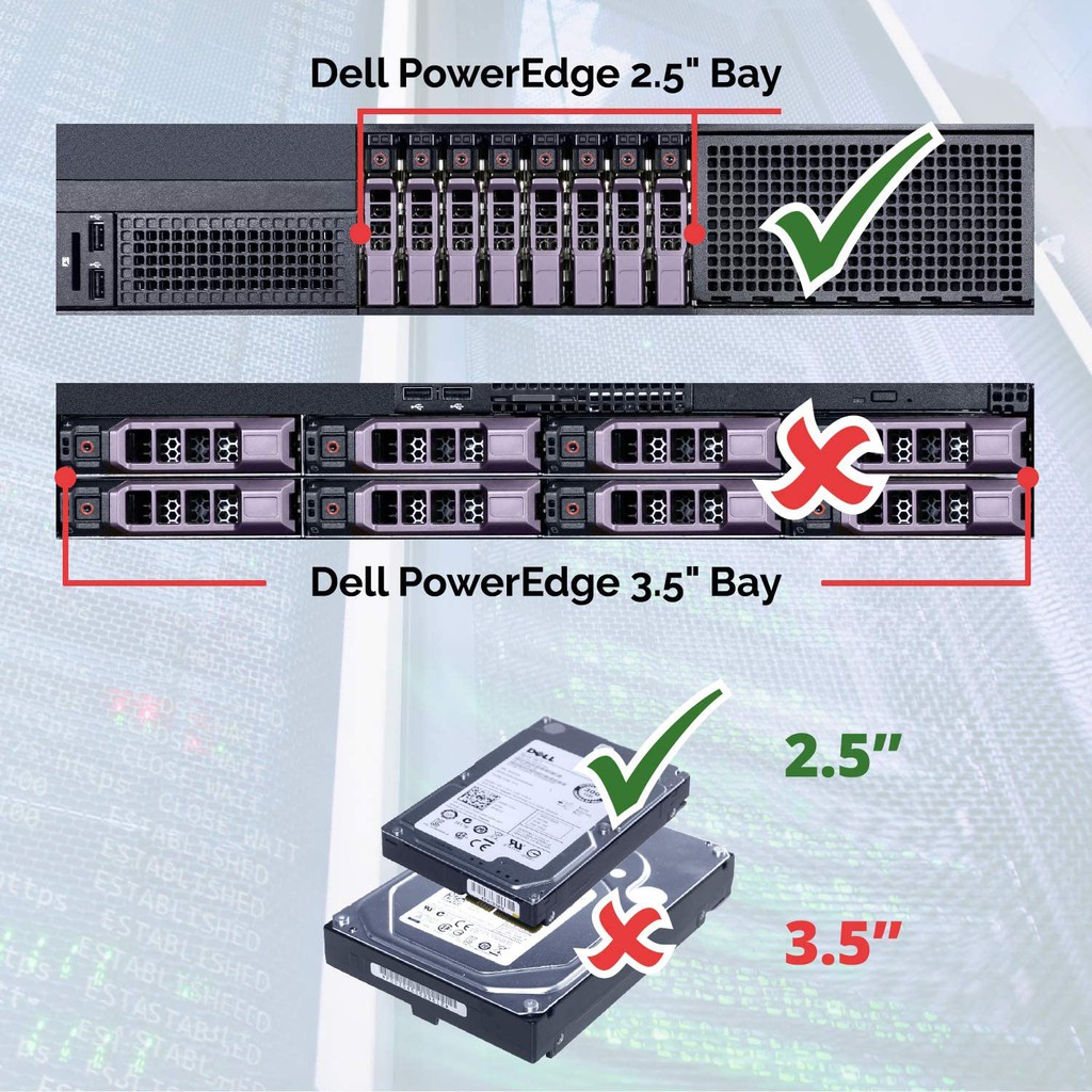 Bộ 4 Khay Ổ Cứng 2.5 "cho Dell Poweredge Server - T440 T640 R330 R430 T430 R630 T630 R730xd R830 R930 / G176j And 0g176j | BigBuy360 - bigbuy360.vn