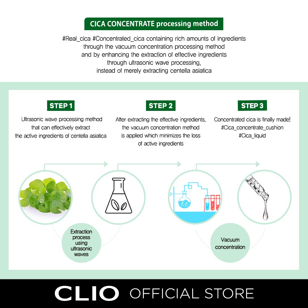 Phấn Nước CLIO Kill Cover Cica Serum Cushion SPF50 15g Kèm Lõi Thay Thế 15g | BigBuy360 - bigbuy360.vn