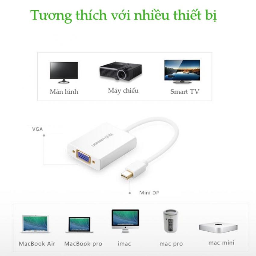 Cáp chuyển đổi 3 trong 1 mini DisplayPort sang HDMI, DVI và VGA UGREEN MD109 10438