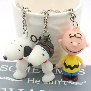 Dây khoá Snoopy