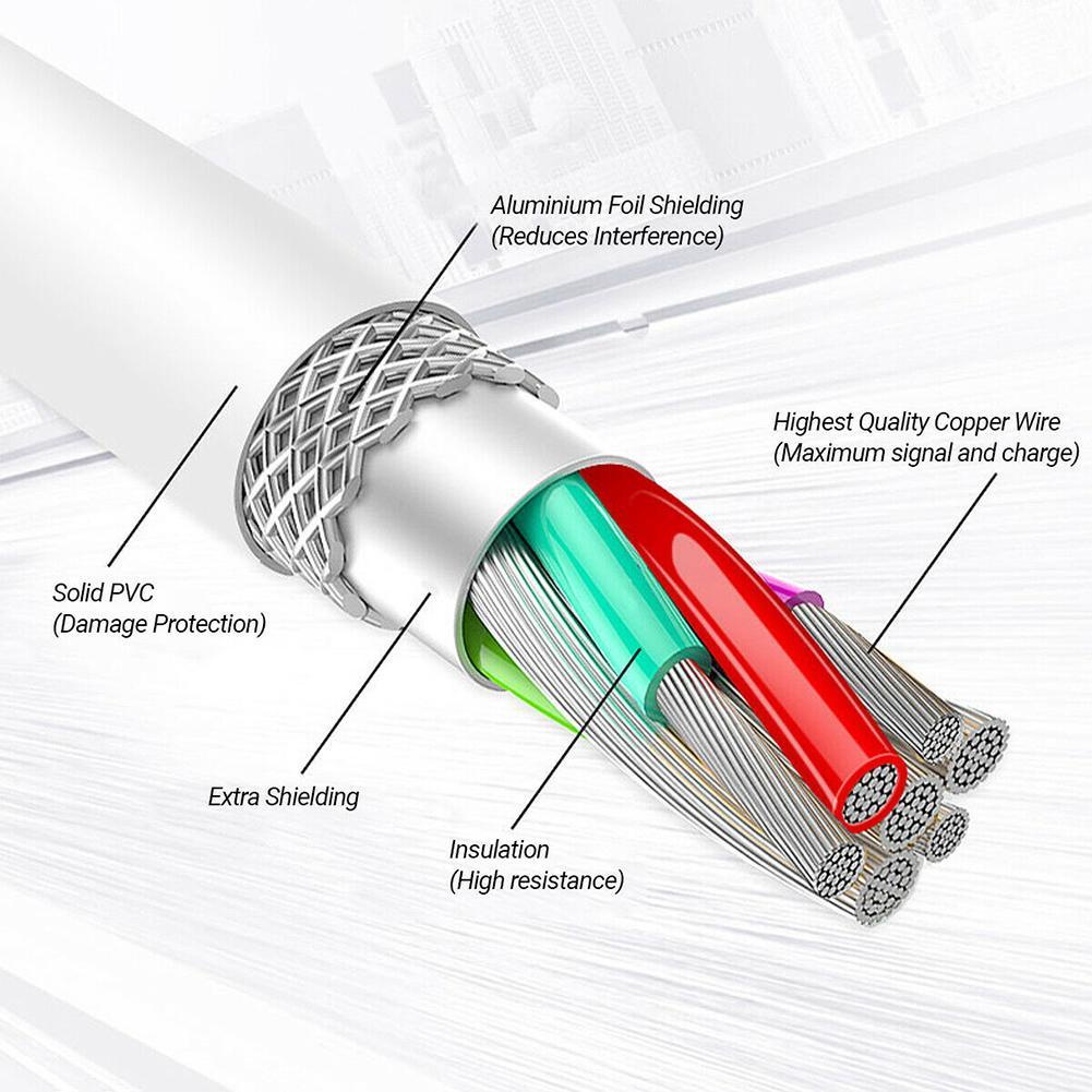 Dây cáp sạc nhanh loại c 5A O3S5 tốc độ cao | BigBuy360 - bigbuy360.vn