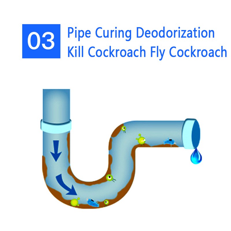 Chất Khử Mùi Toilet Chuyên Dụng Chất Lượng