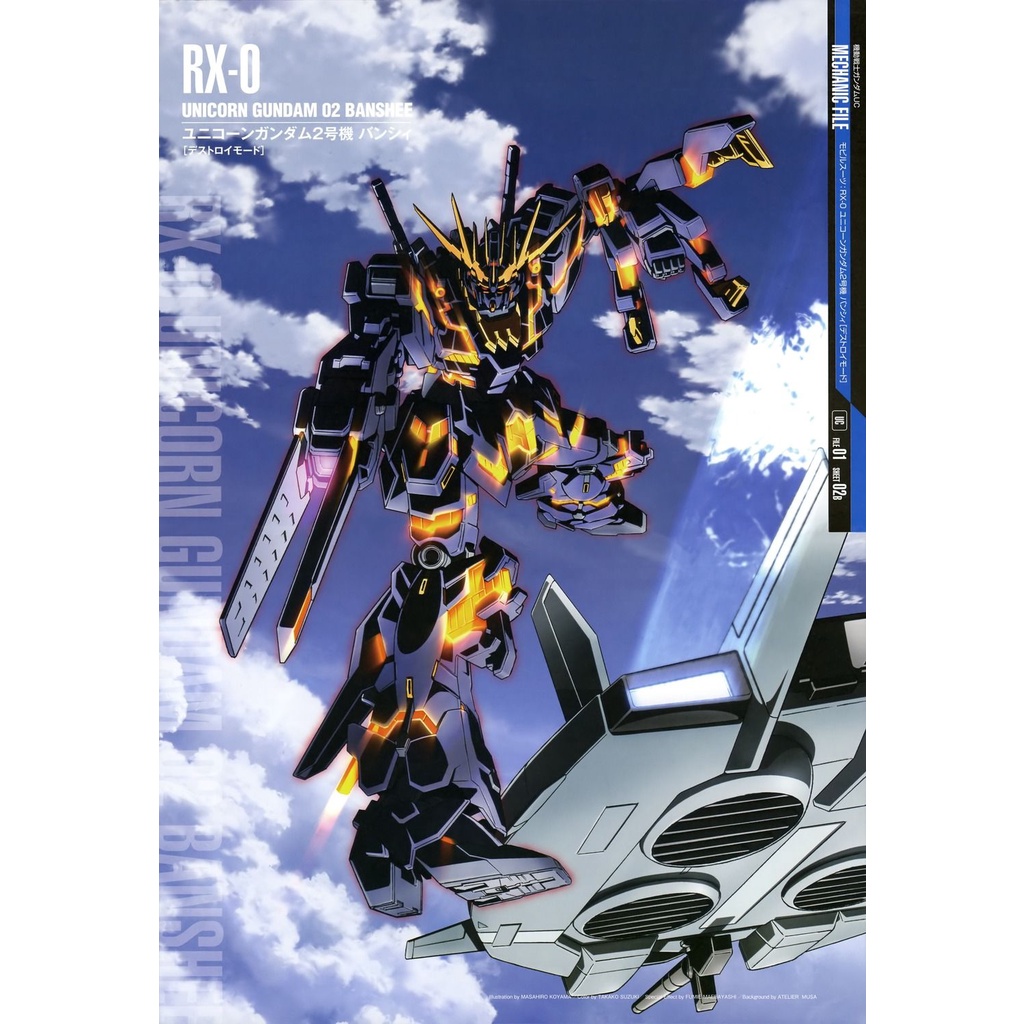 Decal nước dán mô hình Unicorn BANSHEE 02 Gundam MG HG Mega size MGEX các loại Water sticker