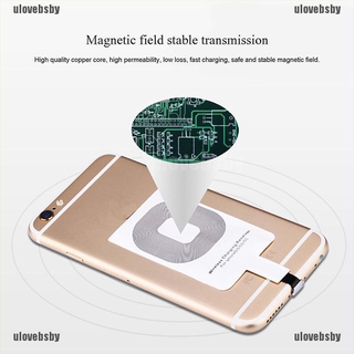Bộ Sạc Không Dây Qi Dành Cho iPhone Samsung
