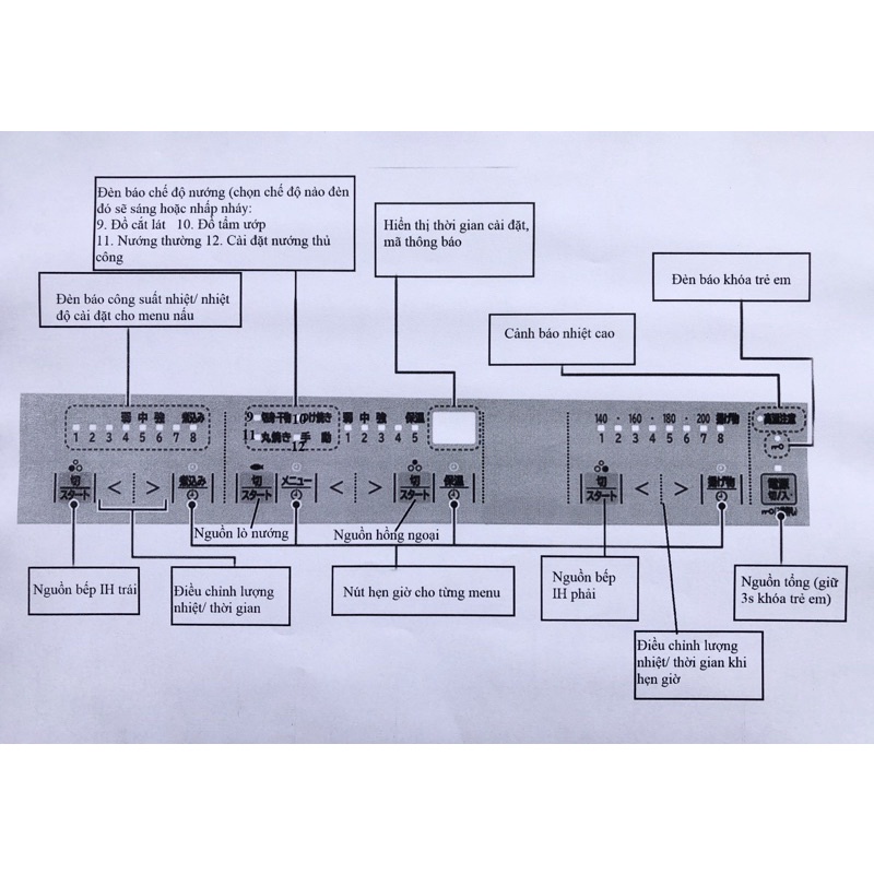 Bếp từ nhật hitachi HT-M6K Hàng nhật nội địa 200v sử dụng 220v ok