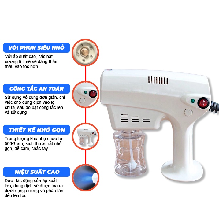Máy hấp tóc phun sương Nano mini cầm tay tạo độ bóng cho tóc Lamyra