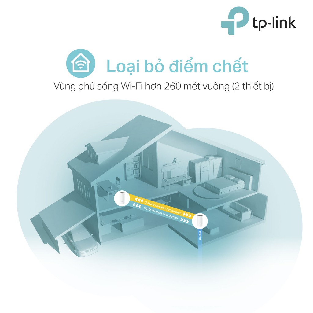 Hệ thống Wifi Mesh TP-Link Deco E4 (1-pack) Chuẩn AC 1200Mbps Dành Cho Gia Đình