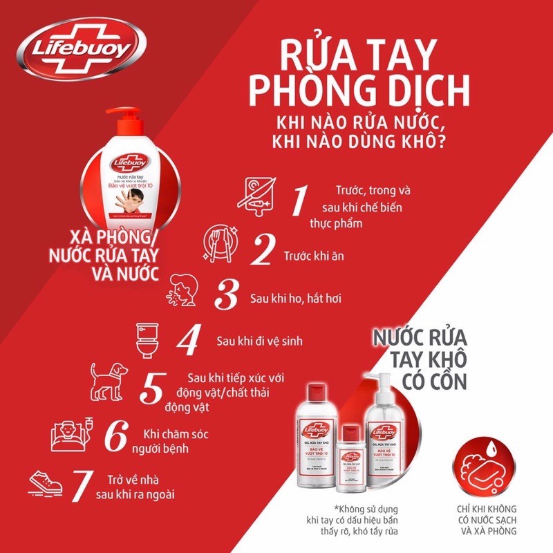 ✅ [HÀNG CÓ SẴN!!!] Nước Rửa Tay Khô- Lifebuoy (Chai xịt), Bảo Vệ Vượt Trội 10, Sát Khuẩn Lifebouy Lifeboy -VT0671