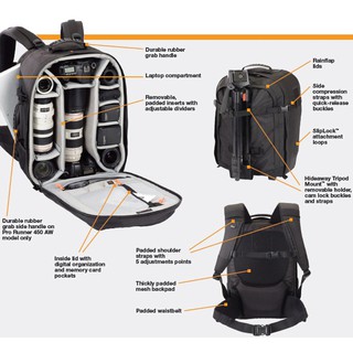Ba lô máy ảnh Lowepro DSLR Video Fastpack 350 AW