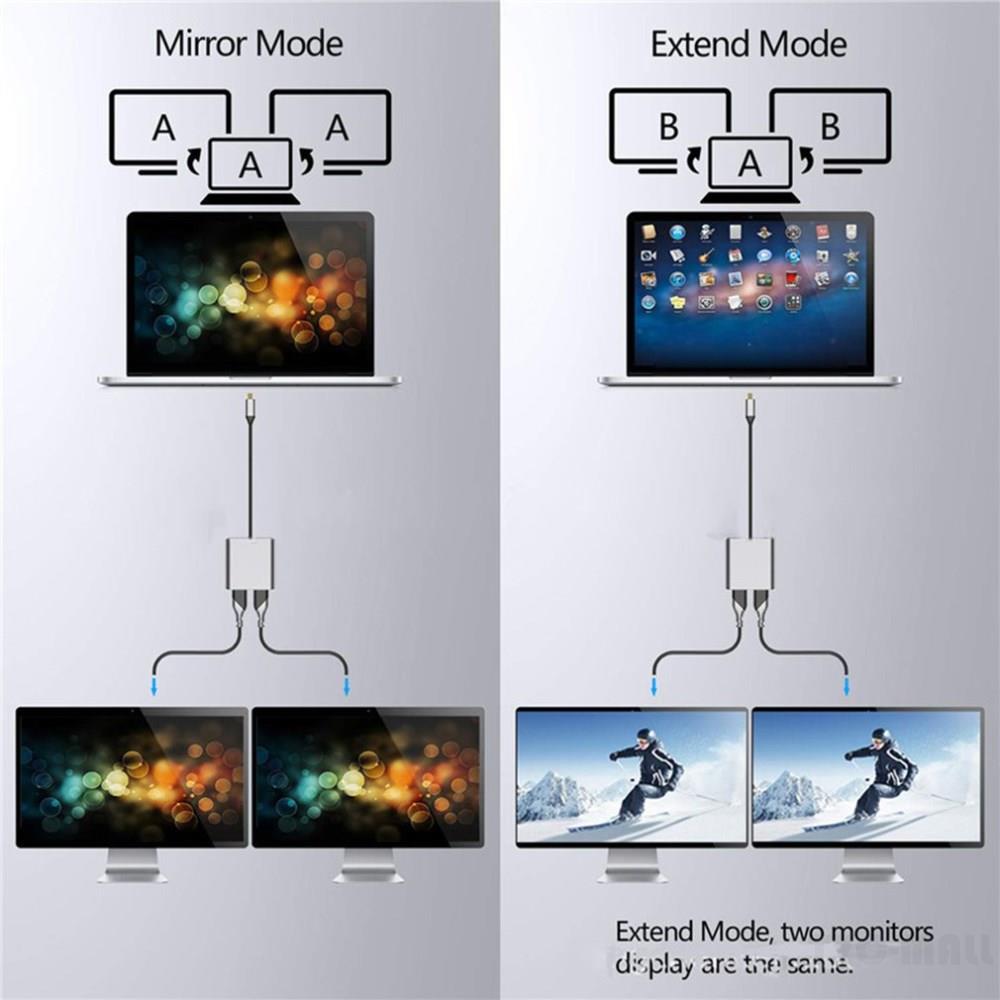 Cáp Chuyển Đổi 4k Usb C Sang Hdmi Dual Usb 3.0 Cho Macbook Samsung Dtx Galaxy S10 / S9