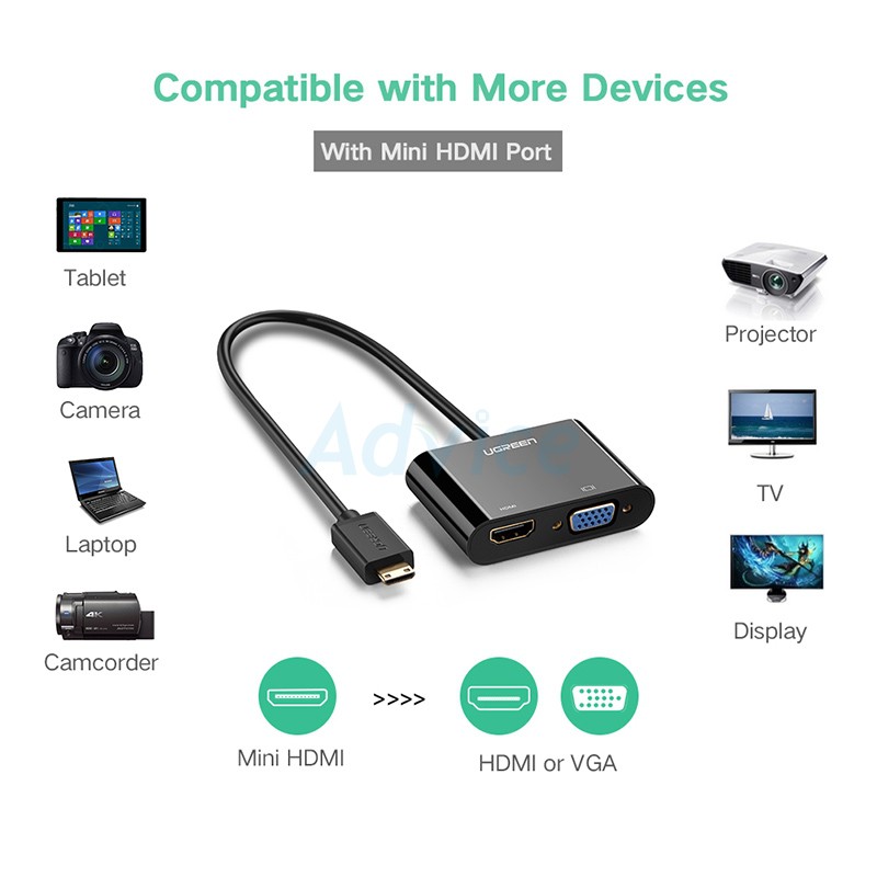 Cáp Chuyển Đổi HDMI Sang VGA&HDMI Ugreen 40744 Chính Hãng