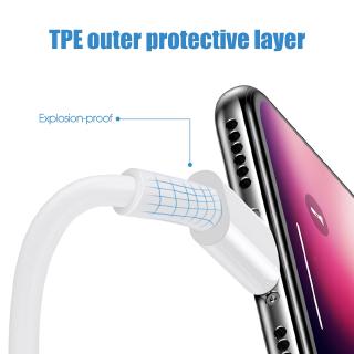 Cáp Sạc Nhanh Pd 18w Type C Cho Iphone Android