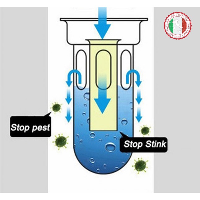 Phễu thoát sàn chống mùi hôi Loại dài (30x11cm) - Hàng cao cấp ITALIA SUS304 Phễu lệch dễ lắp góc