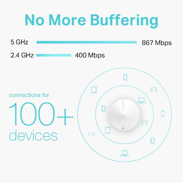 Hệ thống Wi-Fi Mesh cho Gia đình AC1300 Deco M5 - Hot Buy 🔥 | BigBuy360 - bigbuy360.vn