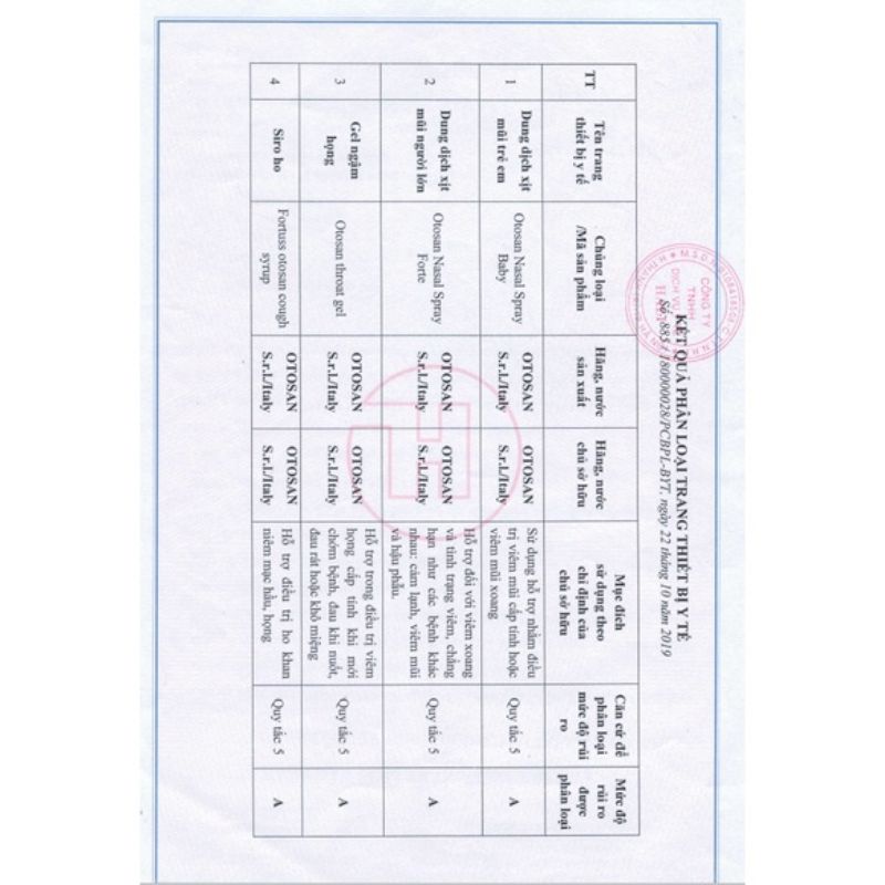 Siro ho FORTUSS OTOSAN_Nhập khẩu chính hãng Italy_Giảm ho tiêu đờm dịu họng